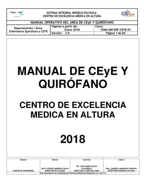 ceye manual